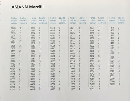 Mercifil dominator katoenen naaigaren kleurkaart kleurnummers op een rij