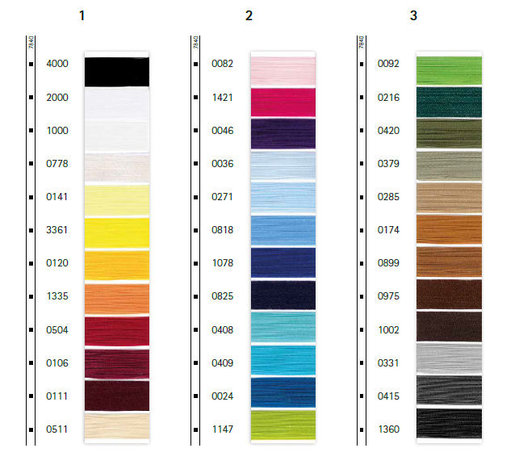 Kleurkaart van seraflex fantastisch elastisch naaigaren