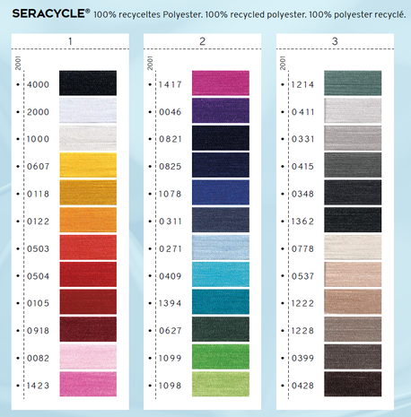 SeraCYCLE 100% gerecycled polyester universeel naaigaren - kleurkaart