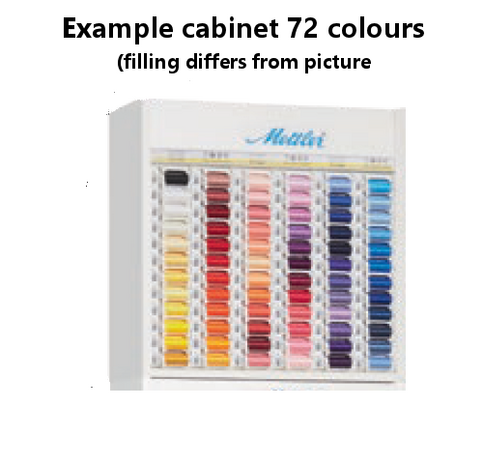 Cabinet with 72 colours - Seralon polyester universal sewingthread - 360 spools of 200m (for business only)