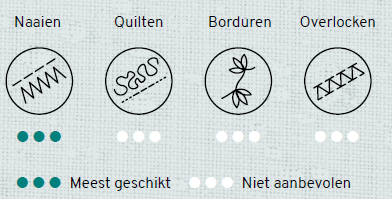 Xtreme Pro Naaigaren - UV bestendig en PFC-vrij water afstotend - hét garen voor extreme omstandigheden